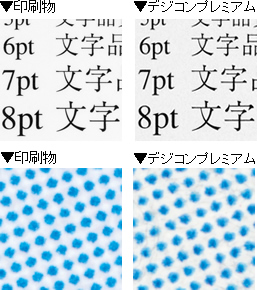 本物の網点と干渉モアレ