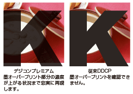 墨オーバープリントの忠実再現